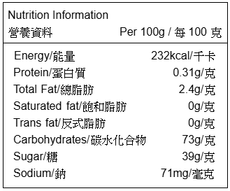 陳皮薑糖